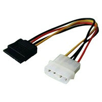 Internal Power Cables