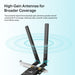 TP-Link Archer TX20E | Wi-Fi 6 PCIe adapter | AX1800 | Bluetooth 5.2