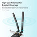 TP-Link Archer TX20E | Wi-Fi 6 PCIe adapter | AX1800 | Bluetooth 5.2