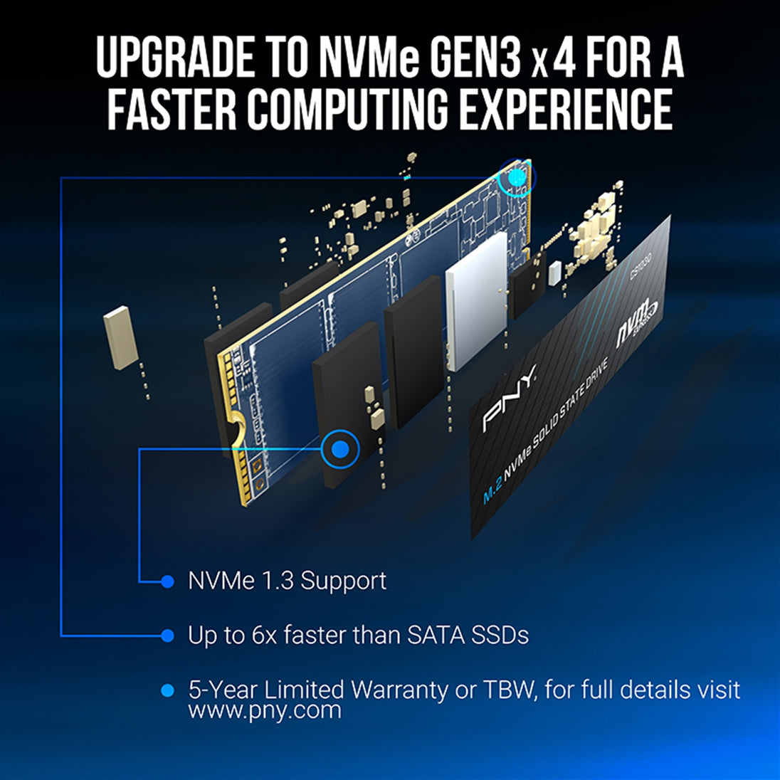 PNY CS1030 | M.2 NVMe SSD | 500GB PCIe Gen3 x4 | Up to 2,000 MB/s read