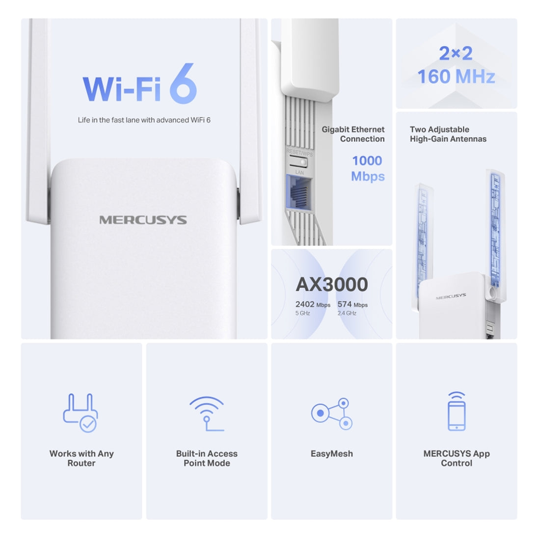 MERCUSYS ME80X | Wi-Fi range extender | Dual-band