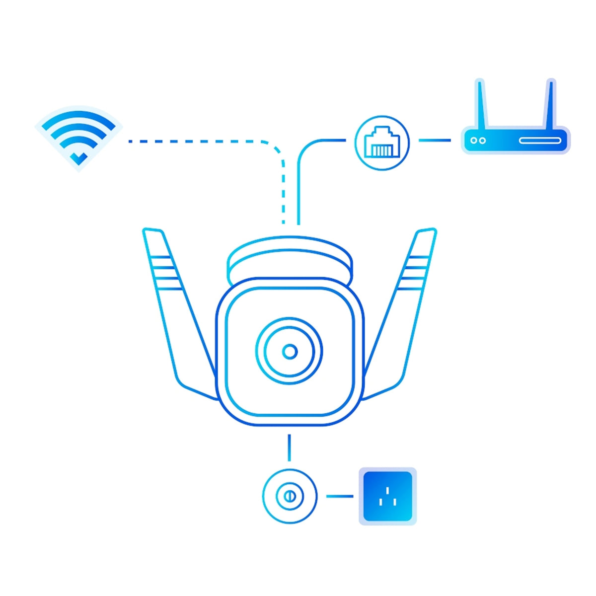 TP-Link Tapo C310 | Outdoor Wi-Fi security camera | 3MP | White