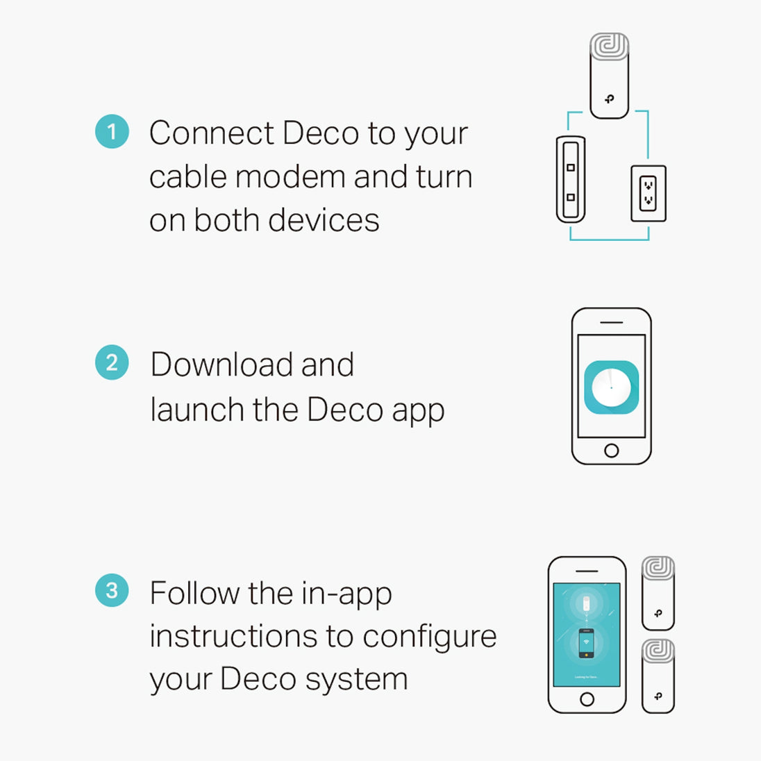 TP-Link Deco E4 | Mesh Wi-Fi system | AC1200 | 3-pack