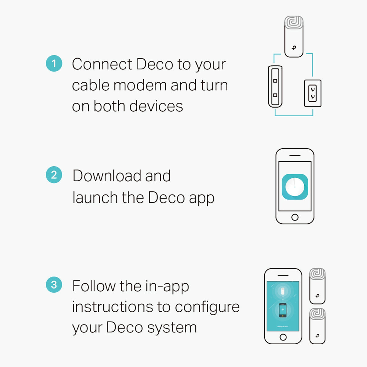 TP-Link Deco E4 | Mesh Wi-Fi system | AC1200 | 3-pack