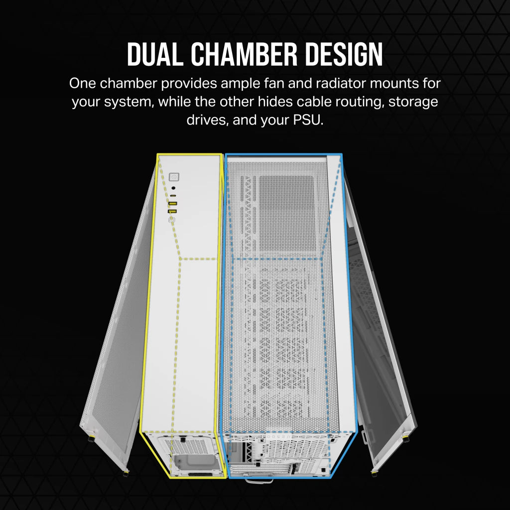 CORSAIR 2500X | Mid-tower PC case | Dual chamber | White