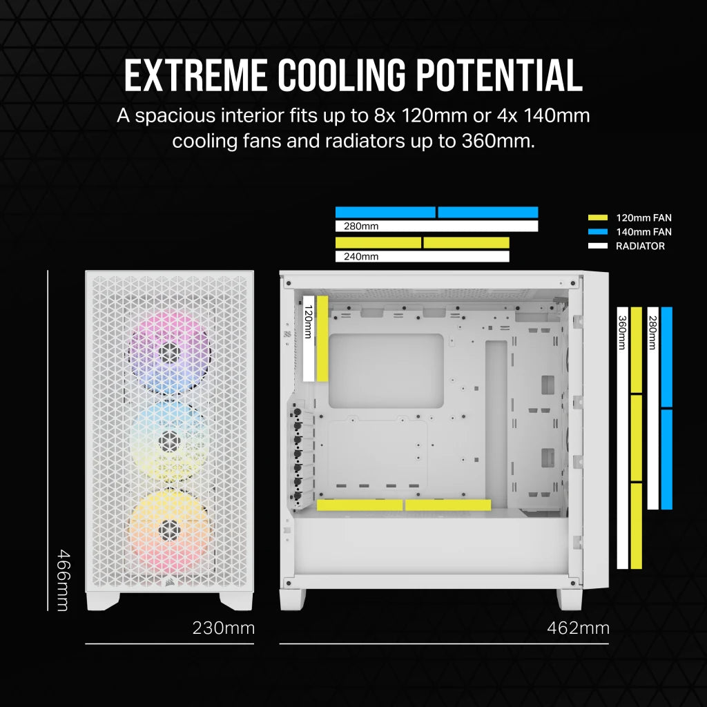 CORSAIR 3000D RGB AIRFLOW | Mid-tower PC case | Three AR120 RGB fans | White