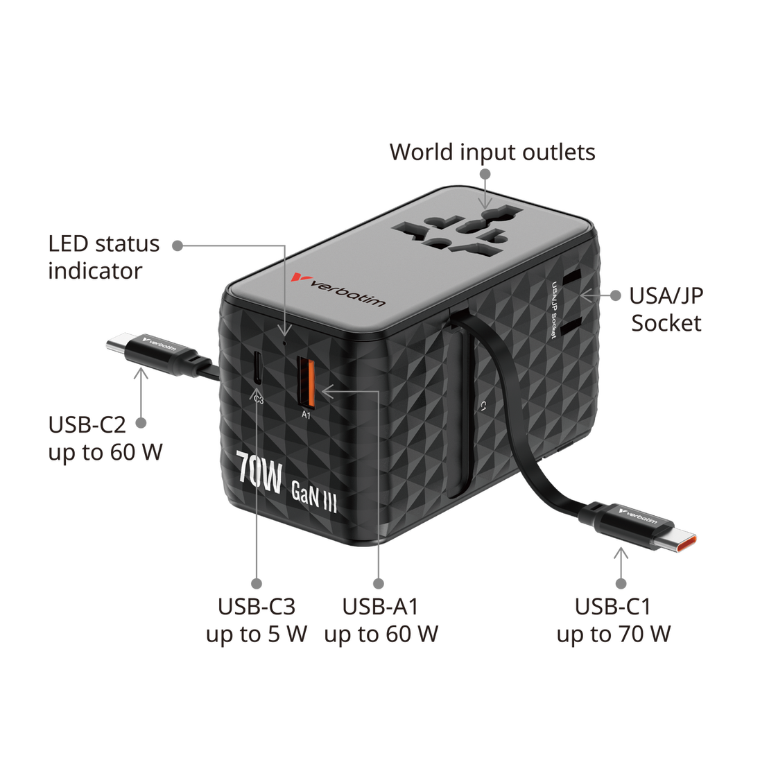 Verbatim Charge 'n' Travel 70W | 2 retractable USB-C cables | Black