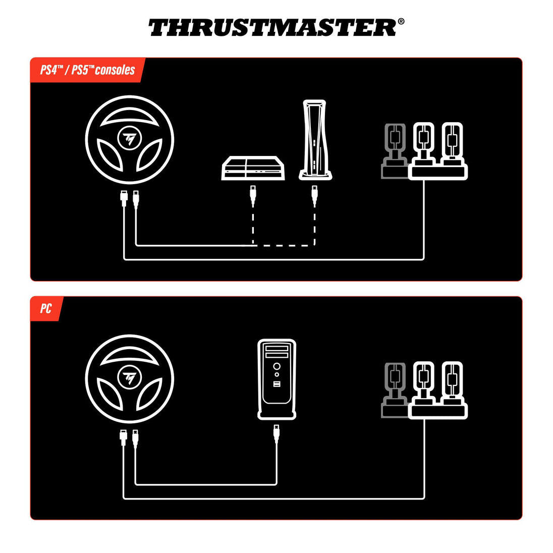 Thrustmaster T98 Ferrari 296 GTB | Racing wheel and pedals | PS5 PS4 PC
