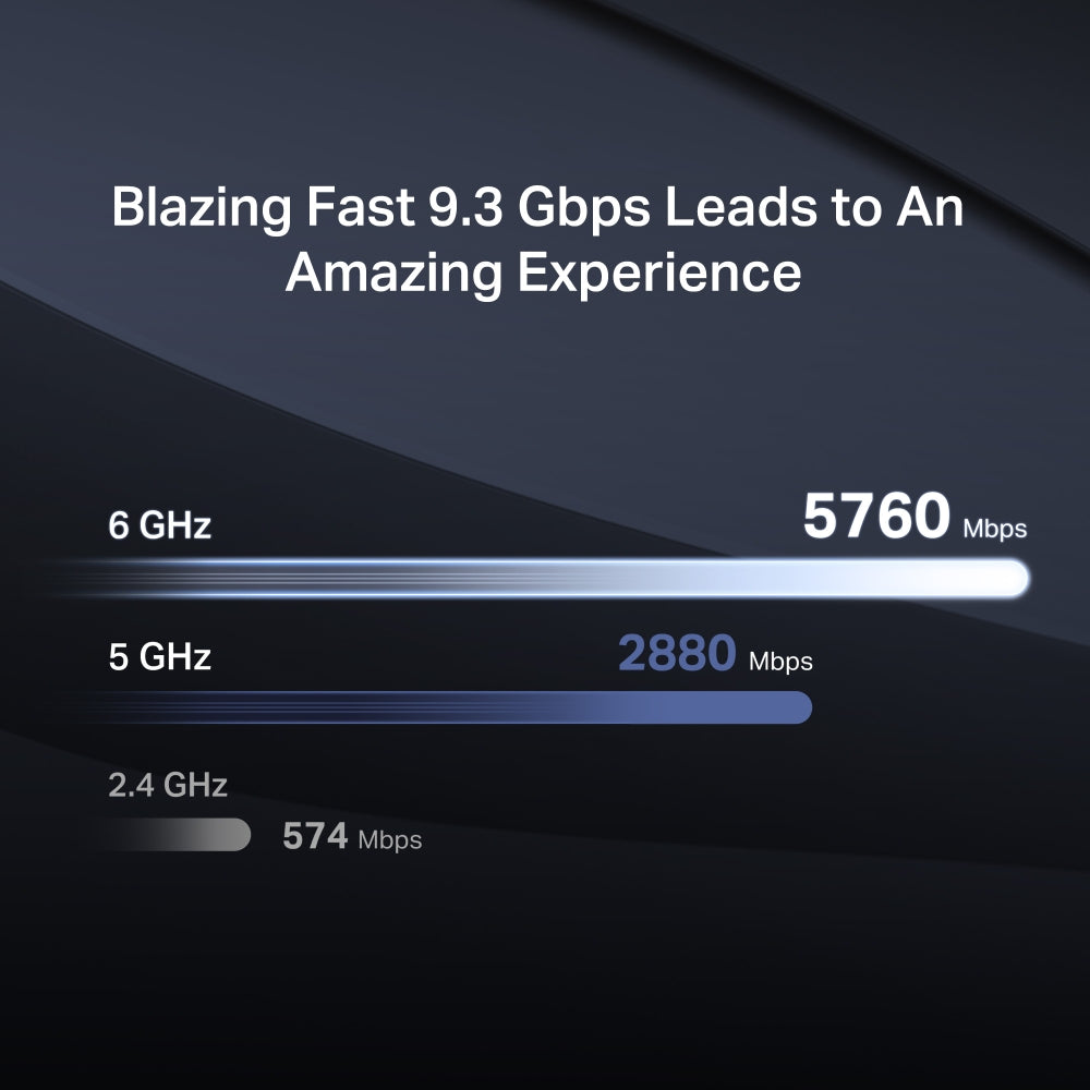 MERCUSYS MR47BE | Wi-Fi 7 router | Tri-band BE9300 | 2.5 Gbps ports