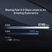 MERCUSYS MR47BE | Wi-Fi 7 router | Tri-band BE9300 | 2.5 Gbps ports