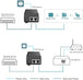 TP-Link TL-POE160S | PoE+ injector | Gigabit 30 W