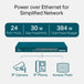 TP-Link JetStream TL-SG3428MP | Managed PoE+ switch | 24 Gigabit ports | 384 W