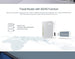 TP-Link TL-MR3020 | Portable wireless router | 3G/4G modem support | 150Mbps