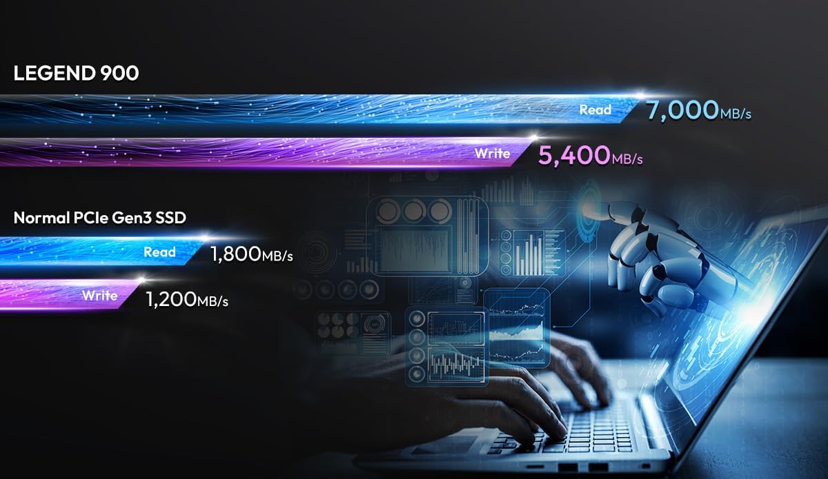 ADATA LEGEND 900 | 512GB NVMe SSD | PCIe Gen4 x4 M.2 2280