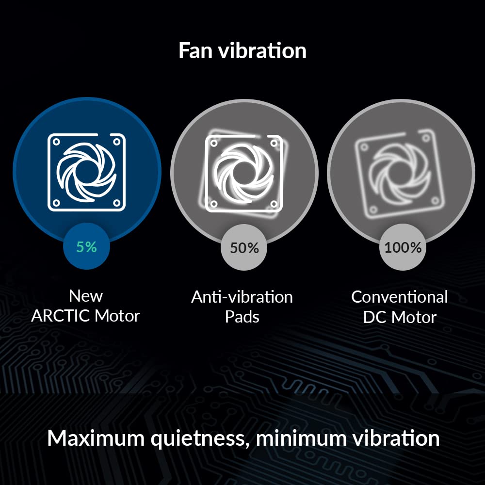 ARCTIC P14 PWM PST A-RGB | 140 mm case fan | Black