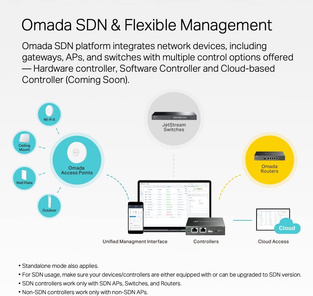 TP-Link JetStream TL-SG3210 | Managed Gigabit switch | 8 RJ45 and 2 SFP ports