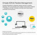 TP-Link JetStream TL-SG3210 | Managed Gigabit switch | 8 RJ45 and 2 SFP ports