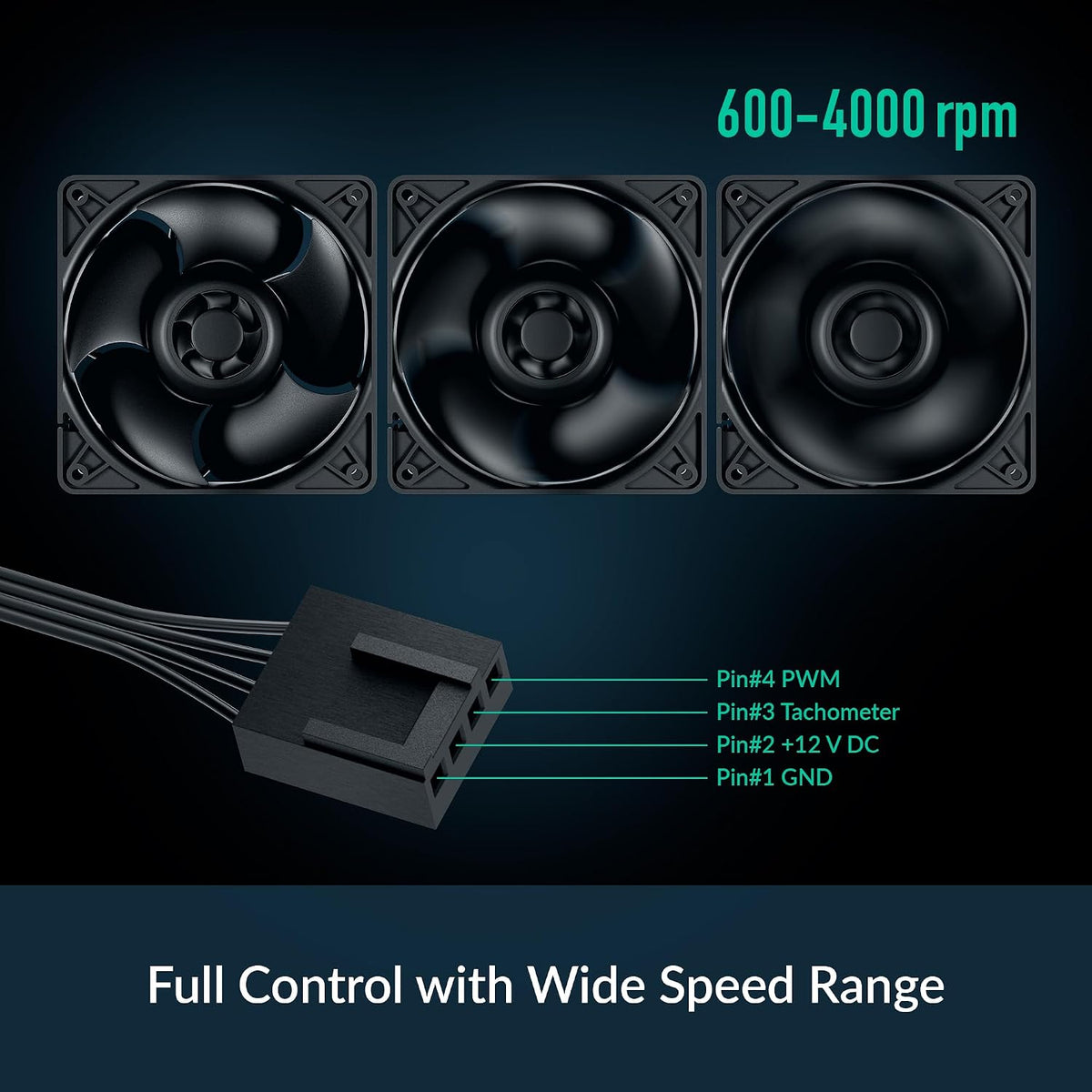 ARCTIC S12038-4K | Server fan | 120 mm 600–4000 rpm | Single fan