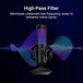 ASUS ROG Carnyx | USB gaming microphone | 192 kHz 24-bit | Black