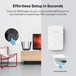 MERCUSYS ME10 | Wi-Fi range extender | Up to 300 Mbps | 2.4 GHz
