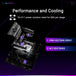 ASUS ROG STRIX X870E-H GAMING WIFI7 | ATX motherboard | AM5 DDR5 | Wi-Fi 7