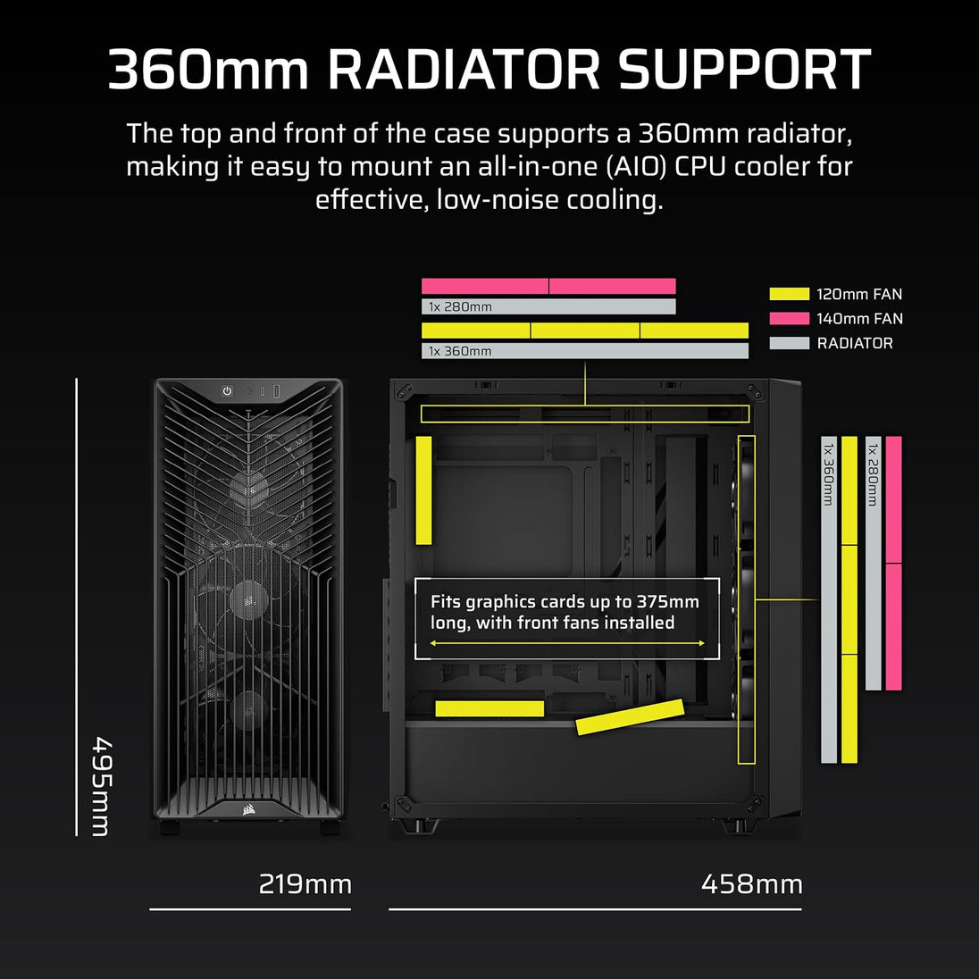 CORSAIR 3200D RS | Mid-tower PC case | ATX | Black