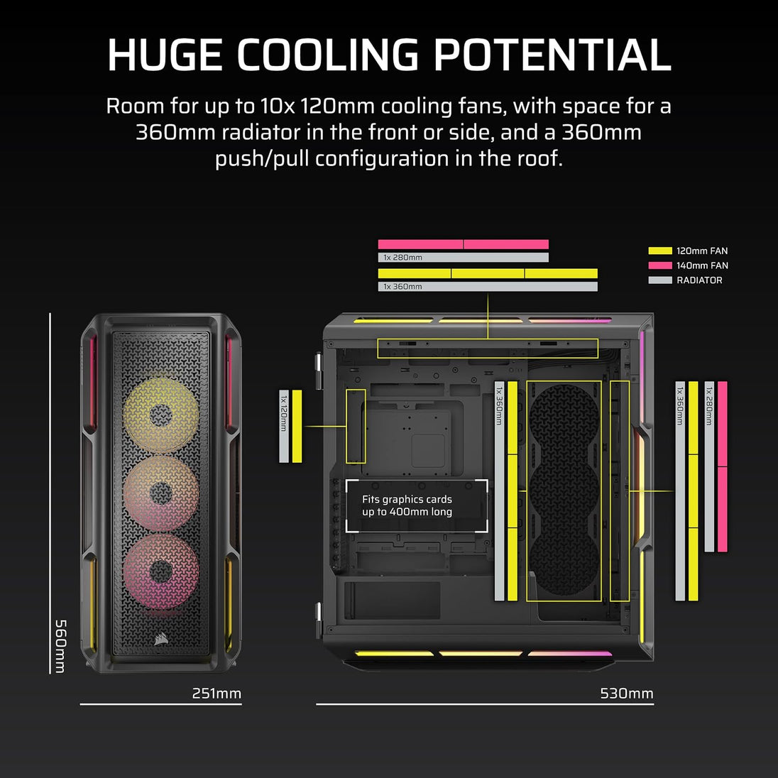 CORSAIR iCUE LINK 5000T LX RGB | PC case | Mid-tower | Black