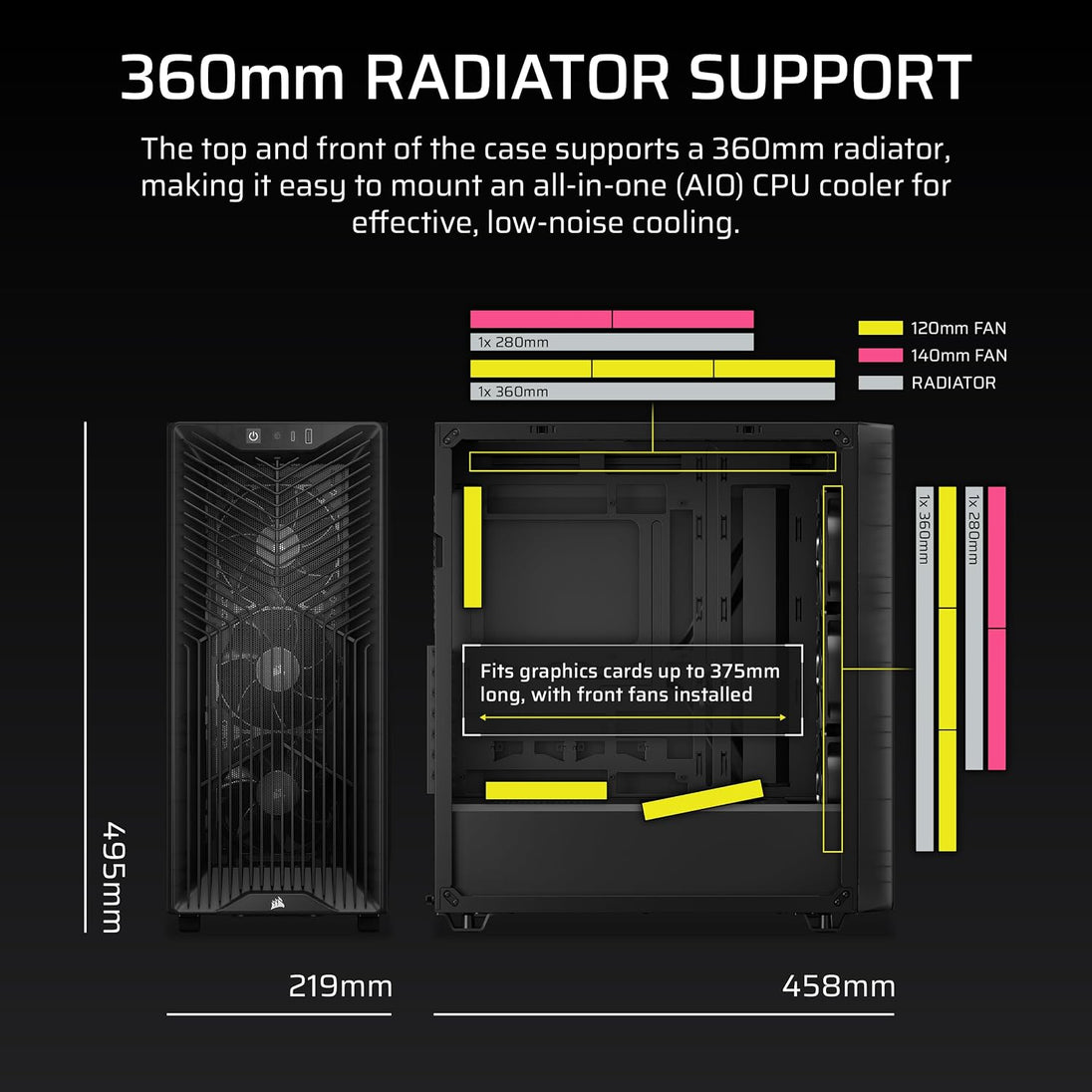 CORSAIR 3200D RS | Mid-tower PC case | Smoke | 3x RS120 fans