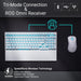 ASUS ROG Strix Scope II 96 Wireless | Gaming keyboard | 96% layout | White