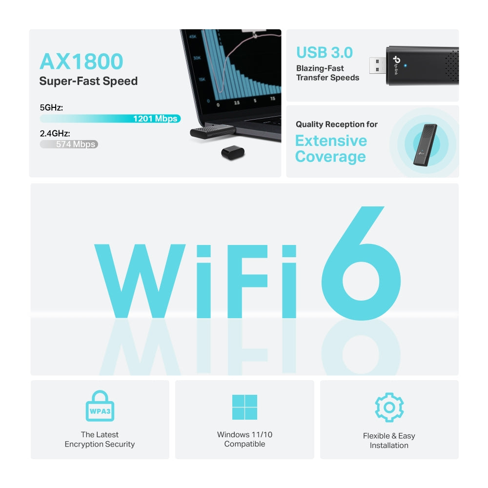 TP-Link Archer TX20U | Wi-Fi 6 USB adapter | AX1800 dual band | 1201 + 574 Mbps