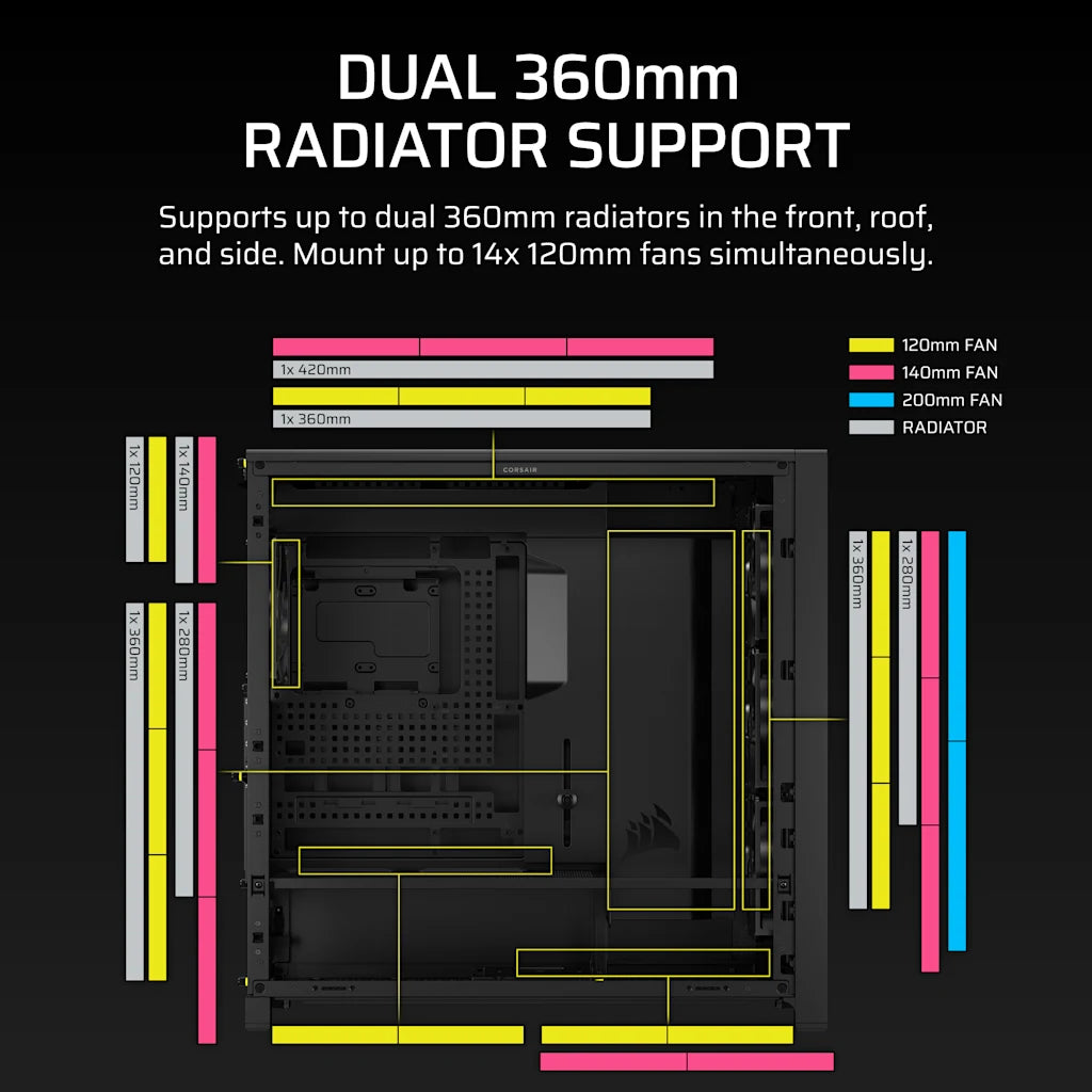 CORSAIR FRAME 5000D RS | Mid-tower PC case | 4 x 140 mm fans | Black
