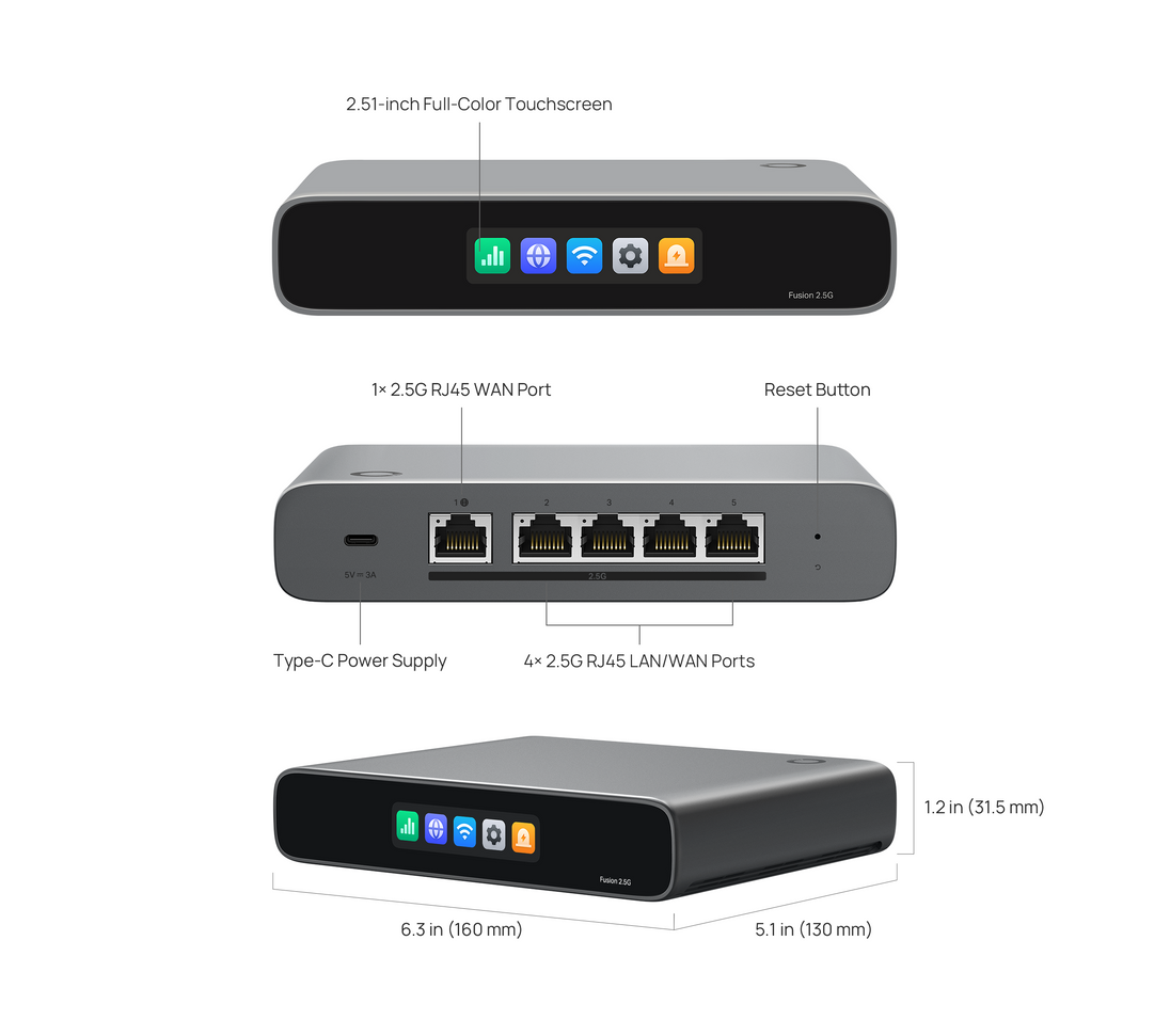 TP-Link Omada Fusion 2.5G | Network gateway and controller | Multi-WAN