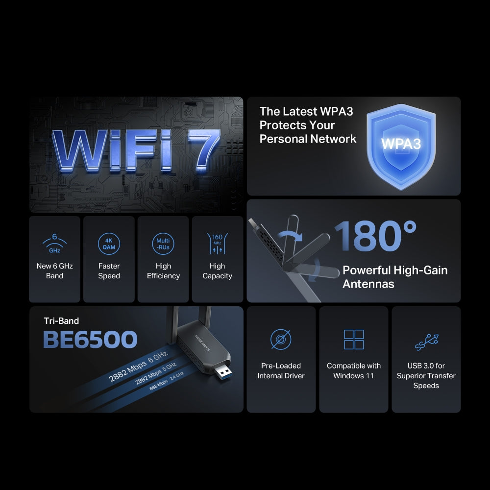 Mercusys MA37BEH | Wi-Fi USB adapter | Tri-band