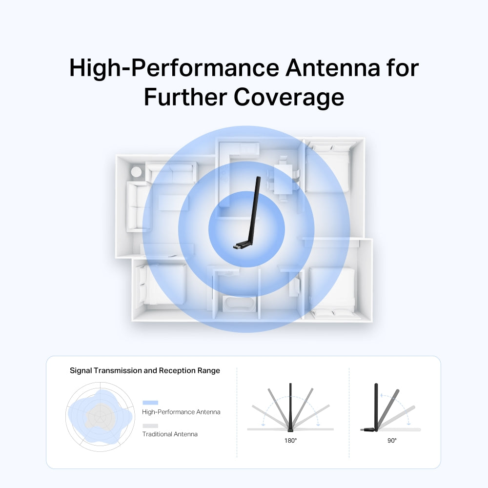 MERCUSYS MA550H | Bluetooth USB adapter | Long-range antenna