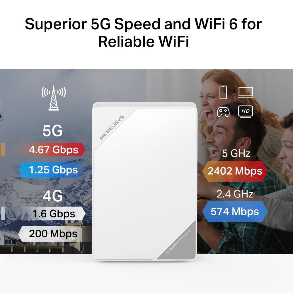 MERCUSYS MB520-5G | 5G Wi-Fi router | Dual band