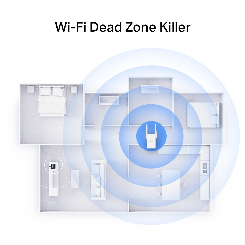 TP-Link RE705X | Wi-Fi 6 range extender | AX3000 dual-band | White