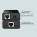 TP-Link TL-POE150S | PoE injector | IEEE 802.3af | 15.4 W