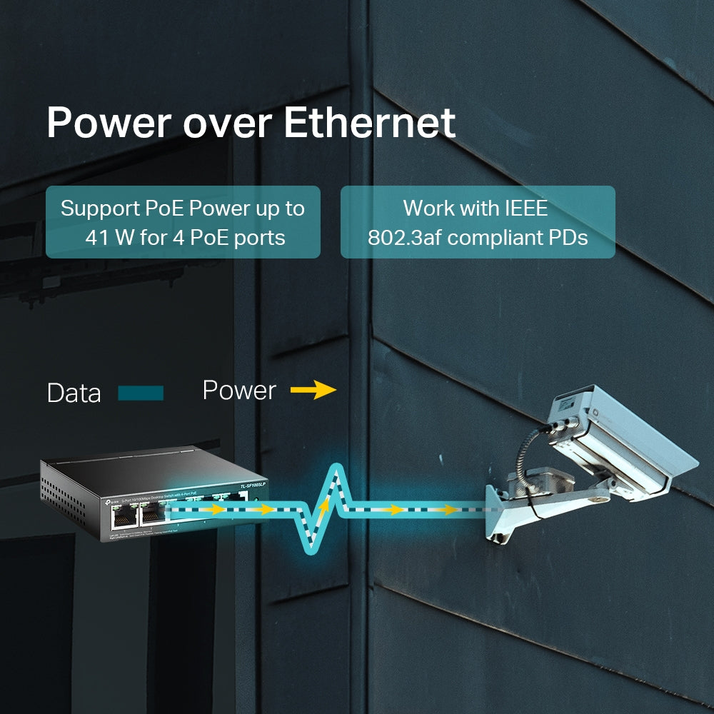 TP-Link TL-SF1005LP | 5-port Fast Ethernet PoE switch | 4 PoE ports | 41 W