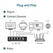 TP-Link TL-SG105 | 5-port Gigabit Ethernet switch | 10/100/1000 Mbps | Black
