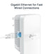 TP-Link TL-WPA7617 | Powerline Wi-Fi extender | AV1000 AC1200 | UK plug