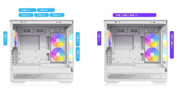Antec Constellation C2M ARGB | Micro-ATX PC case | 270° glass | White