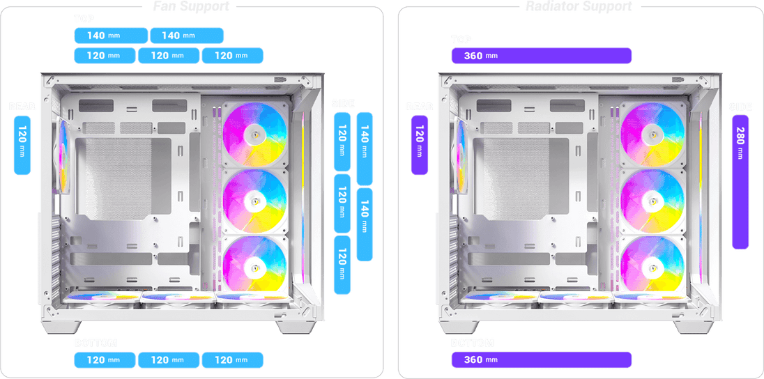 Antec C5 ARGB WHITE | Mid tower PC case