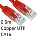 PARK HOUSE COMPUTERS ERT-600R | Cat6 Ethernet cable | RJ45 male to male | 0.5 m