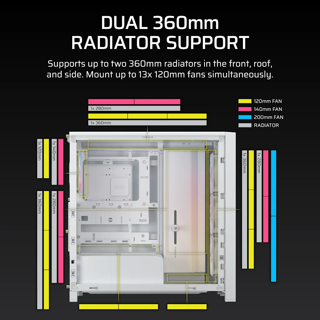 Corsair FRAME 4000D LCD RS ARGB | PC case | 14.5-inch LCD touchscreen | White