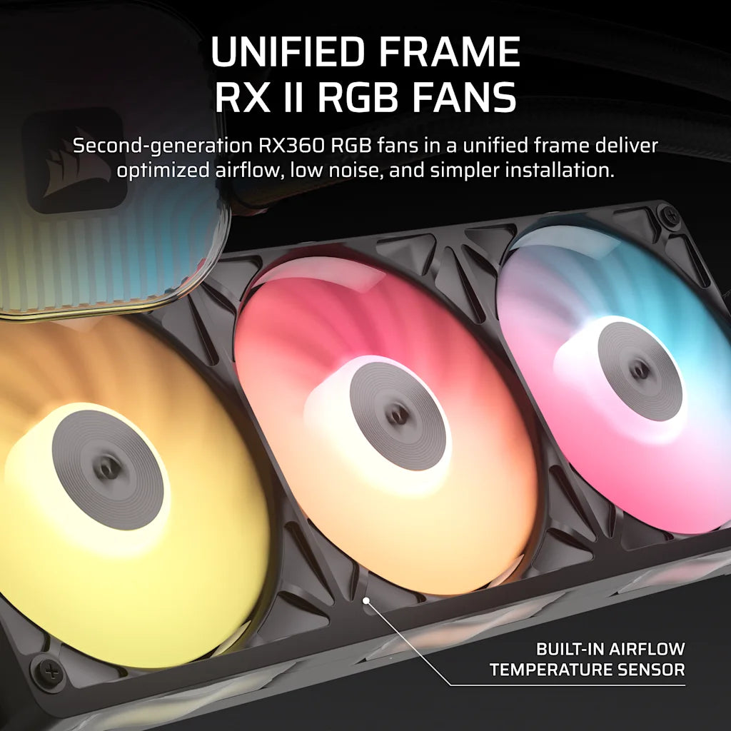 CORSAIR iCUE LINK TITAN II 360 RX RGB | AIO CPU cooler | 360mm | Black