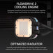 CORSAIR iCUE LINK TITAN II 360 RX RGB | AIO CPU cooler | 360mm | Black