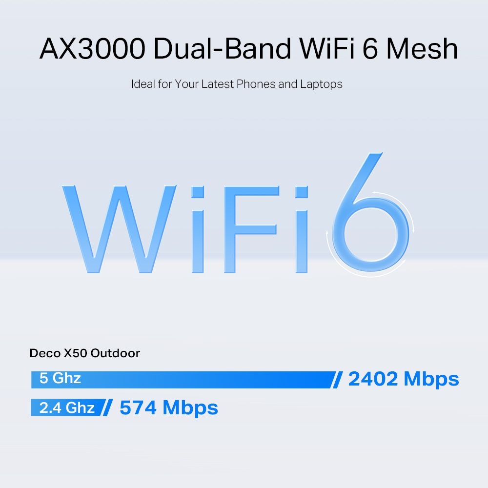 TP-Link Deco X50-Outdoor | Outdoor mesh Wi-Fi 6 unit | AX3000 | 1 pack